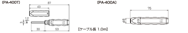 GV-400 的霍尔探头图像