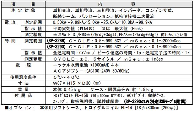 日本SPOTRON溶接電流計SP=3288