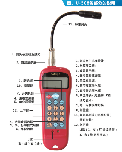 SANKER U-508超声波皮带张力计U-508张紧力测试仪  