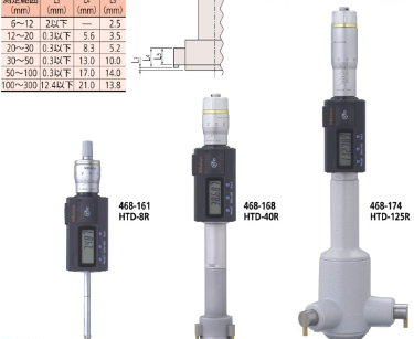 日本三丰MITUTOYO卡扣式数显内径测量仪468-161 HTD-8R