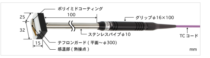 安立anritsu温度计探头U-111E-00-D0-1-TC1-ASP