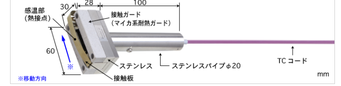 进口安立温度传感器BS-22E-020-TC1-ASP