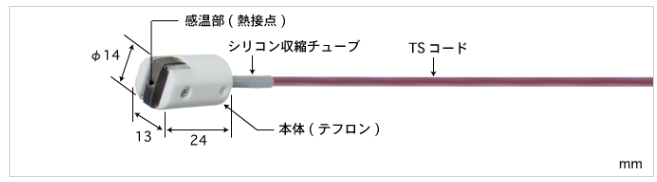 安立MG-21K-TS1-ASP内置温度传感器