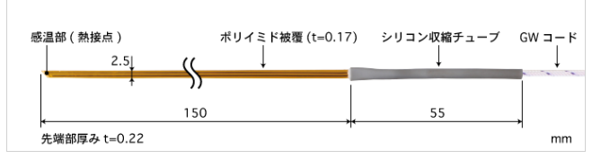 安立ST-34K-015-GW1-ANP胶带式多用途温度传感器