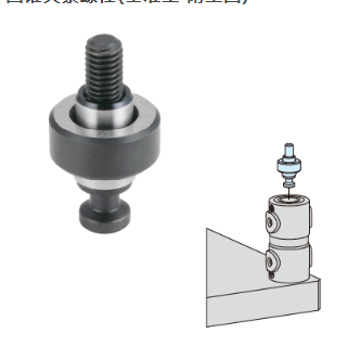 日本进口CP155-LS NEW圆锥夹紧螺栓