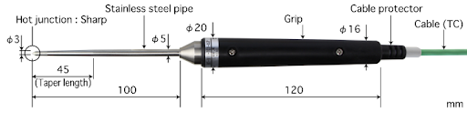 ANRITSU安立重型针式探头BT系列BT-92E-TC1-ANP