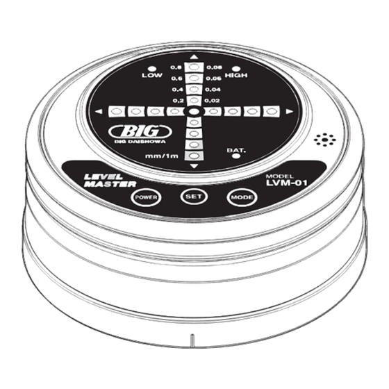 日本BIG大昭和角度计LVM-01无线精密电子水准器半导体设备水平